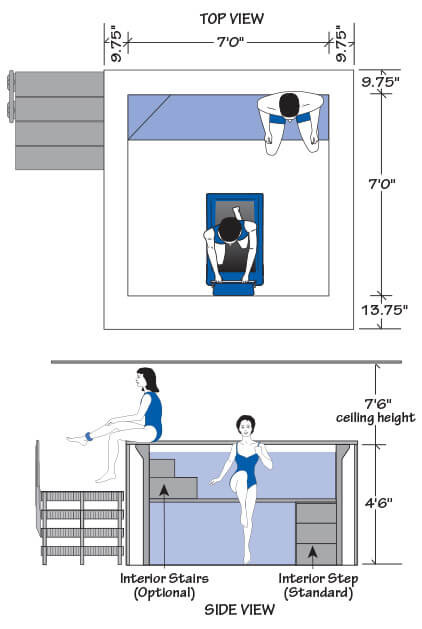 WaterWell Pool Specifications